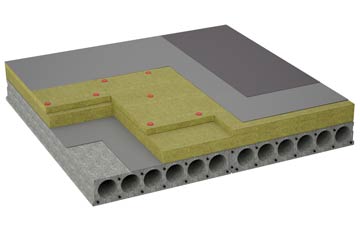 considerations of Maud flat roofing insulation